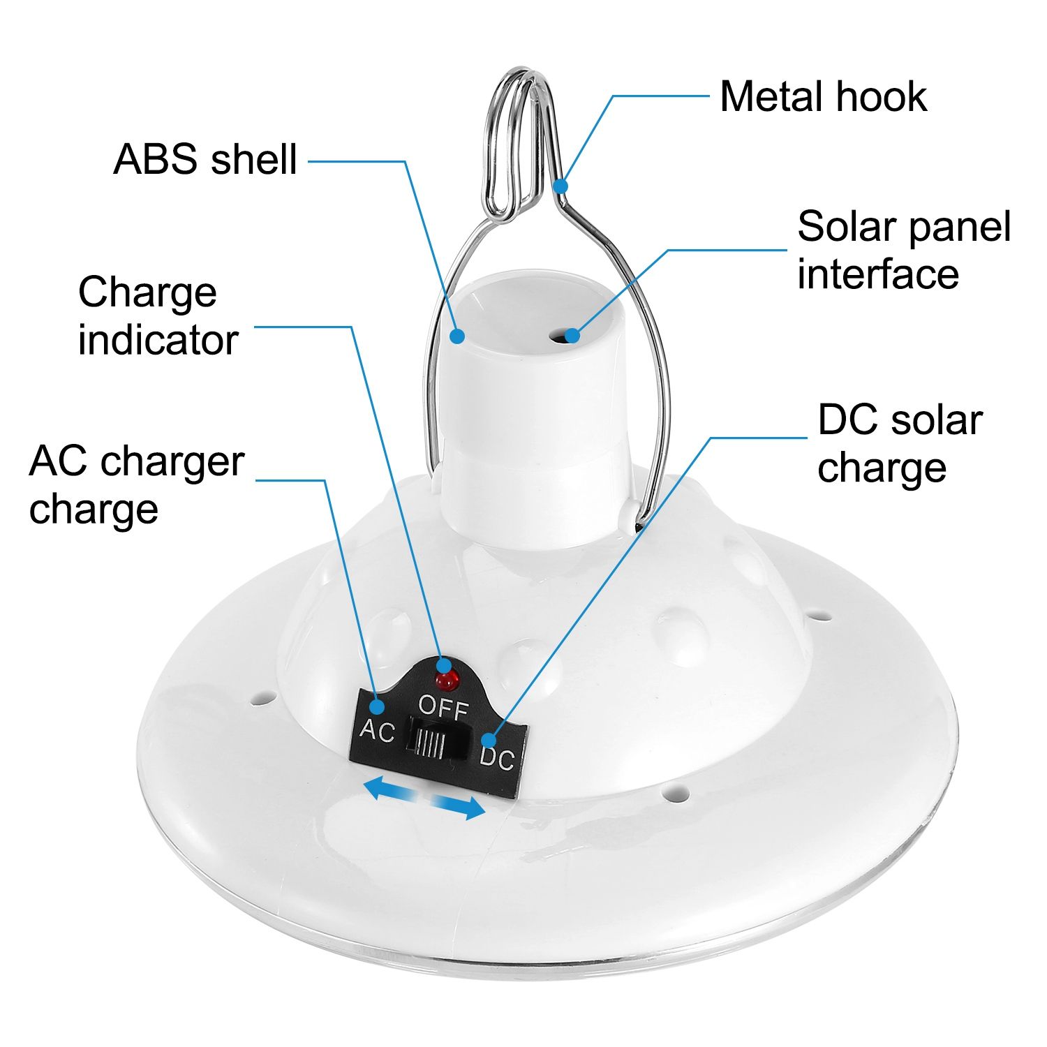 ไฟแคมป์ปิ้ง LED แบบพกพา, โคมไฟ - Outdoor Adventure Ni บทวิจารณ์และราคา