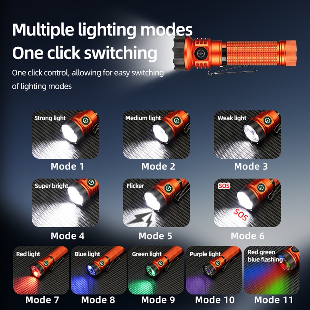 7xLED สูงสว่างสีขาวสีแดงสีเขีย - Outdoor Adventure Uva บทวิจารณ์และราคา
