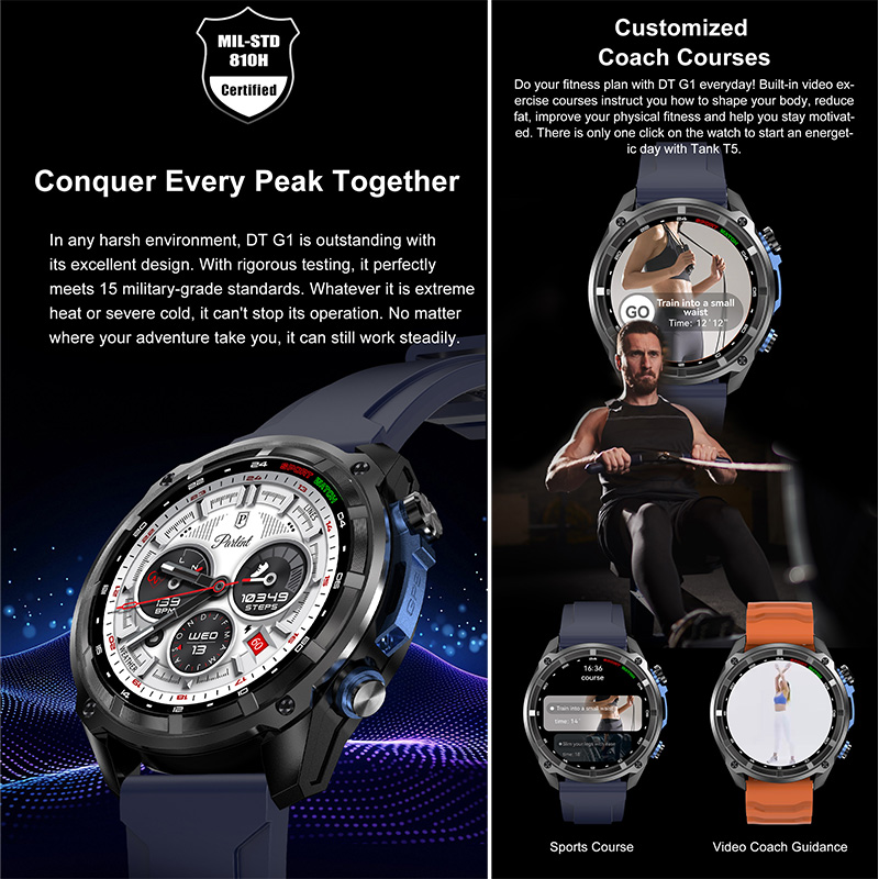 2026 นาฬิกาอัจฉริยะสำหรับการผจ - Outdoor Adventure Reservations บทวิจารณ์และราคา